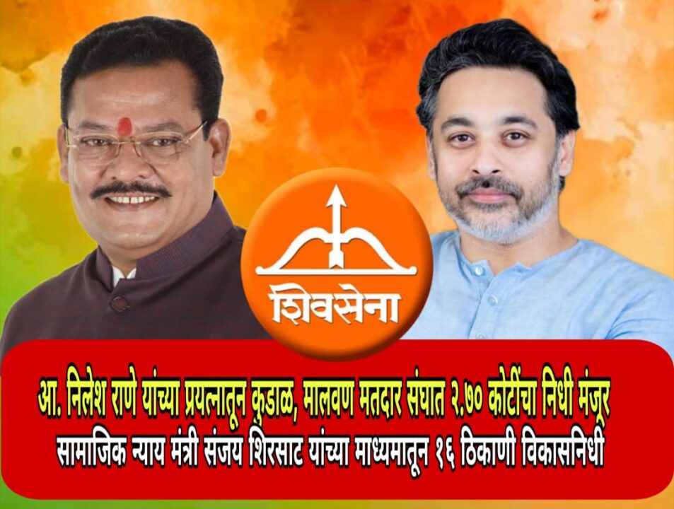 आ. निलेश राणे यांच्या प्रयत्नातून कुडाळ, मालवण मतदार संघात २.७० कोटींचा निधी मंजूर