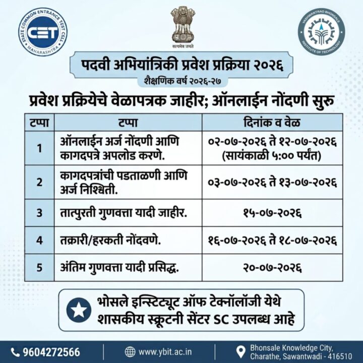 पदवी अभियांत्रिकी प्रवेश प्रक्रियेचे वेळापत्रक जाहीर; ऑनलाईन नोंदणी सुरू