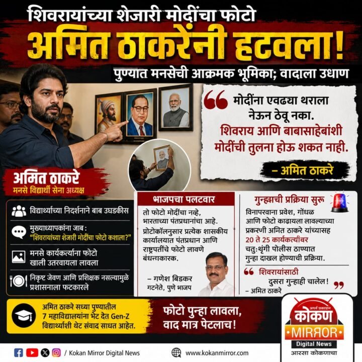 अमित ठाकरेंनी पुण्यात मोदींचा फोटो उतरवला ; मनसे विरुद्ध भाजप सामना रंगला