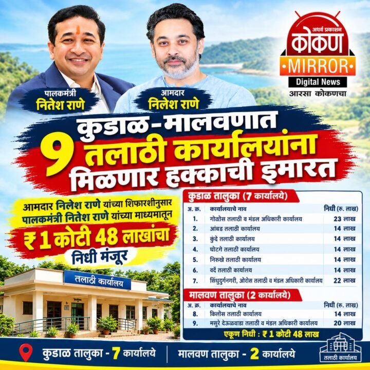 कुडाळ-मालवणात ९ तलाठी कार्यालयांना मिळणार हक्काची इमारत